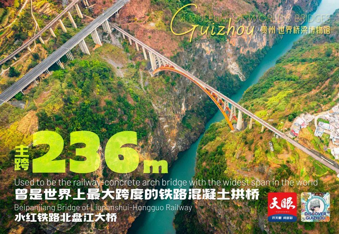 Chinese Bridges | Page 111 | SkyscraperCity Forum