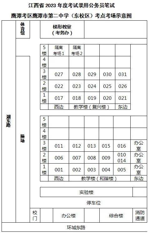 重要提醒！事关江西省考！