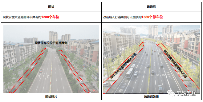 安居区最新道路规划图图片