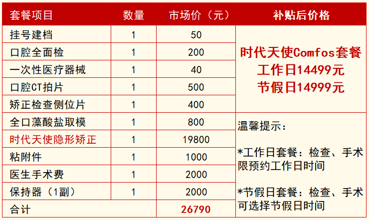 刚刚发布！厦门已明白，2月22号正式起头实行全民看牙补助！填补医保空白！