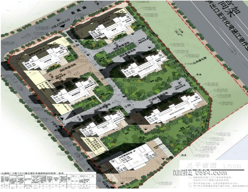 莆田这个安置房项目即将动工,啤酒小镇要来了._监理_施工_相关服务