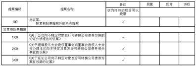 奥瑞金科技股份有限公司关于召开 2023年第一次临时股东大会的通知