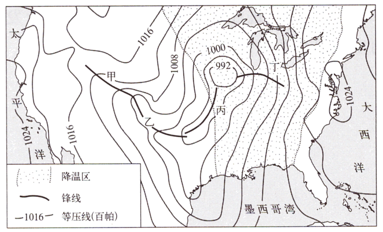 大气运动常识点最全梳理，空白＋彩色世界区域天文填图（可下载）