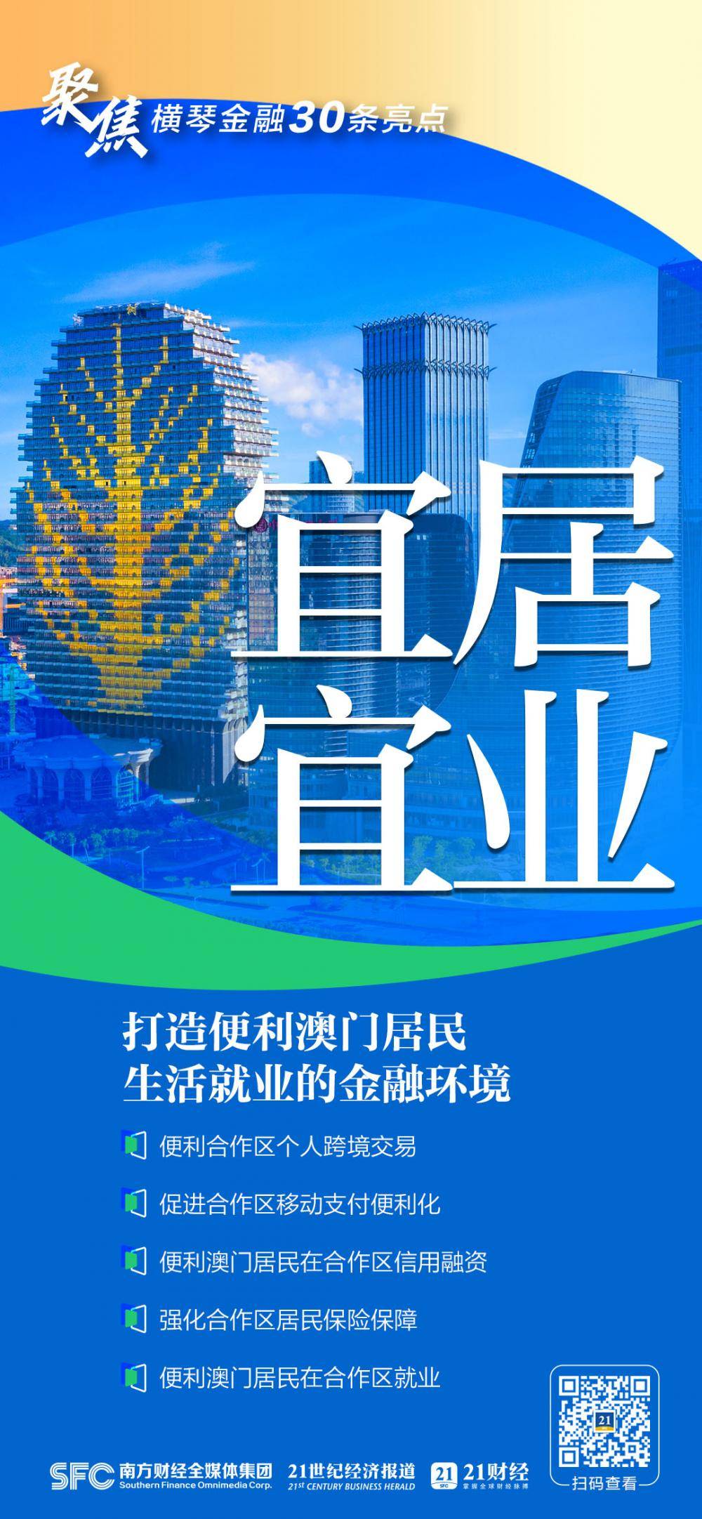 “横琴金融30条”重磅发布，6张图总结亮点