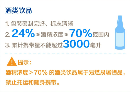 小张同窗科普“怎么坐高铁”火了，没科普到的那里城市有！