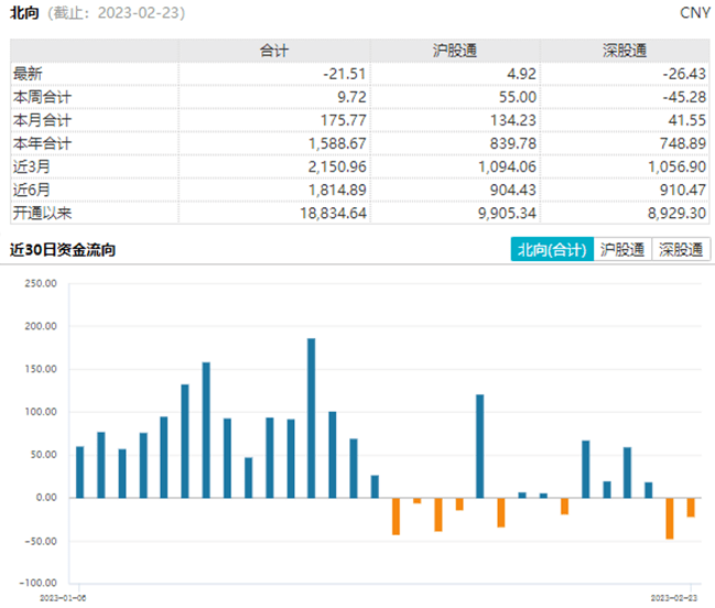 事件影响下，煤炭板块短期走强