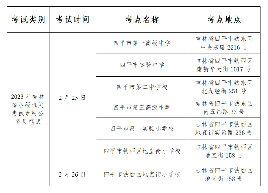 【四平發佈】在你身邊 | 2023年吉林省公務員考試(專輯)_考點_考生_準