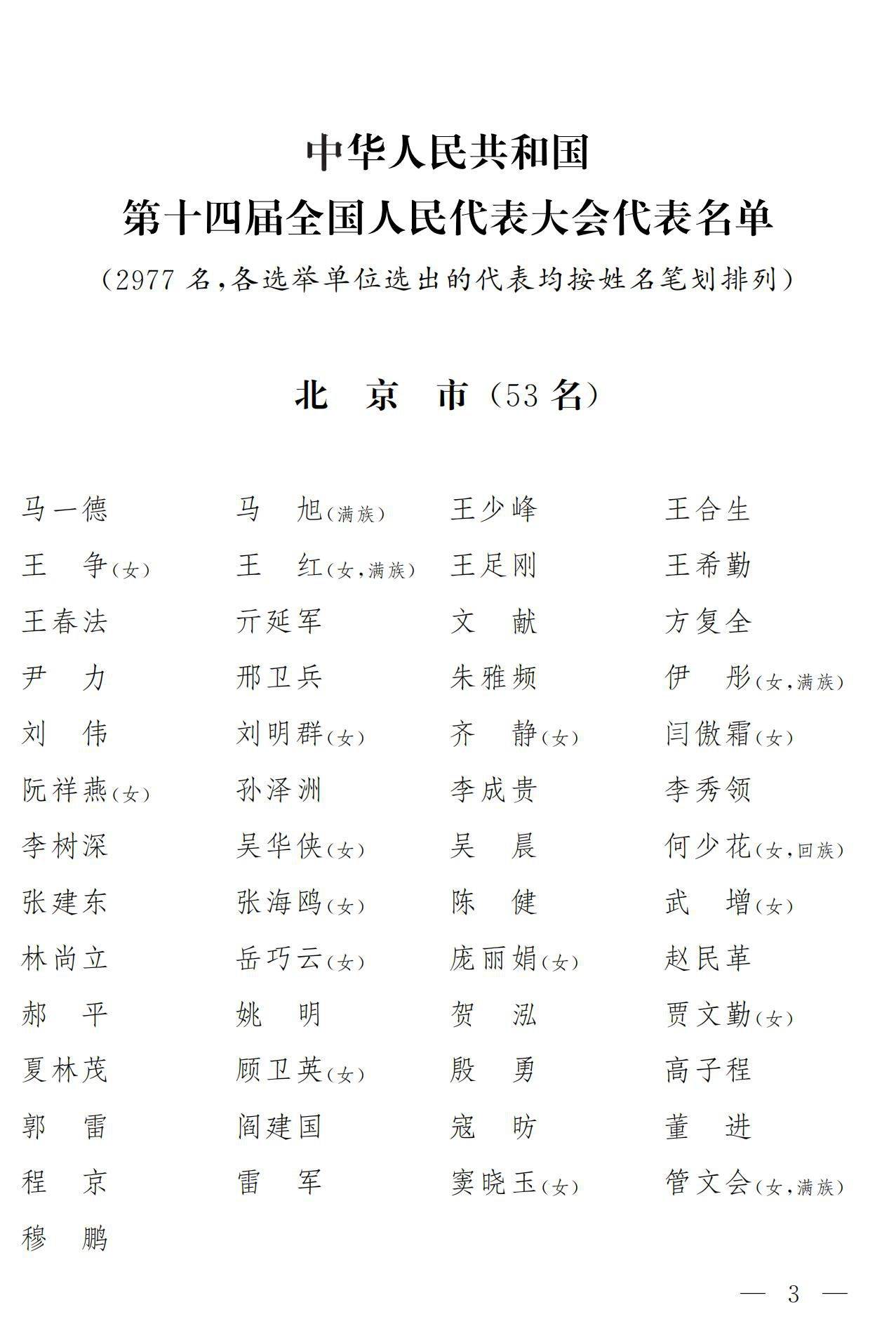 中华人民共和国第十四届全国人民代表大会代表名单_系列_功能_特色
