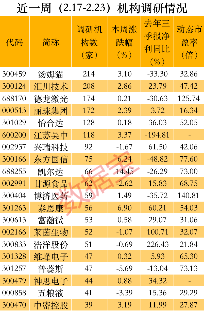 阿里+鸿蒙+人工智能+元宇宙概念热度爆棚，“会说话的猫”亮了！新高不竭的特斯拉概念也火了