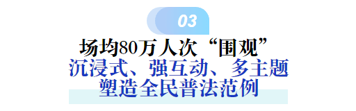 20场执法曲播，阅读量超1700万！龙华“执”播火出圈，标注“双全”普法新高度