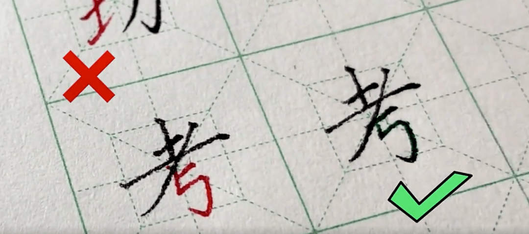 夜分享丨这些写过千百遍的字，你确定写对了吗？(老写千百万)