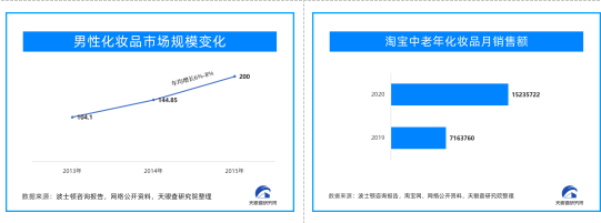 天眼查限制消费（如何去除天眼查上的限制消费令） 第5张