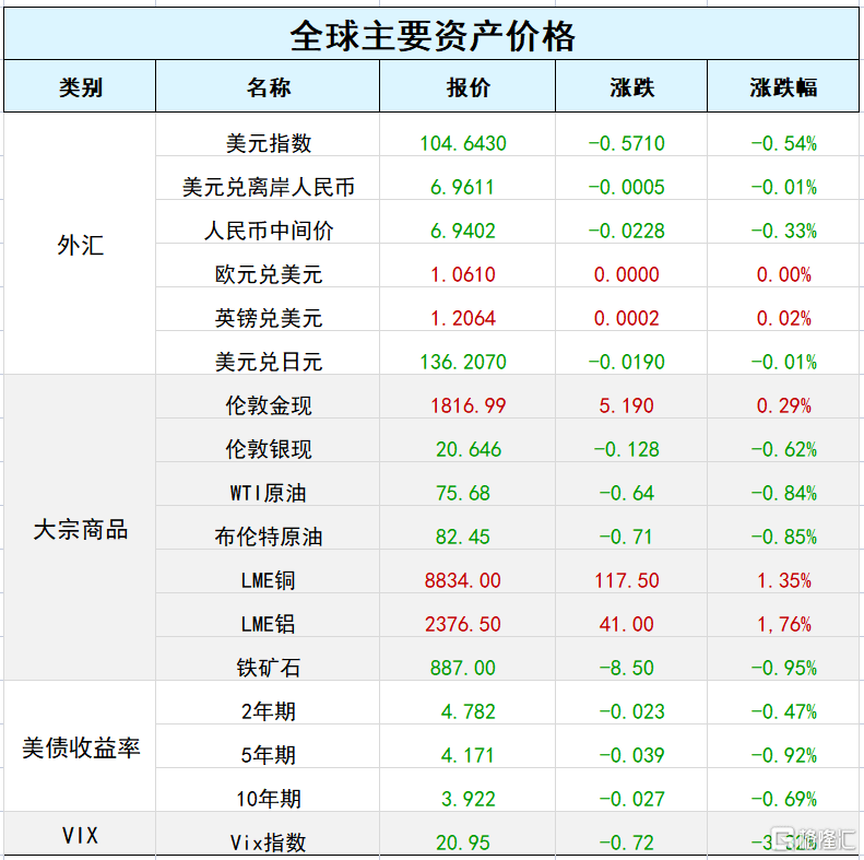 籨 (02.28| ˹ػȫ׸˹ɼ۽ϵλ ...