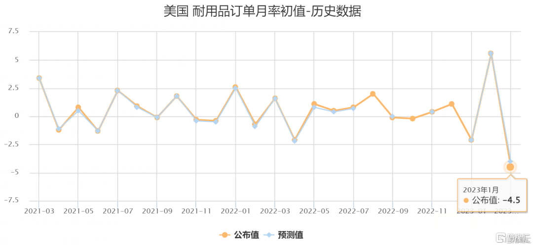 籨 (02.28| ˹ػȫ׸˹ɼ۽ϵλ ...