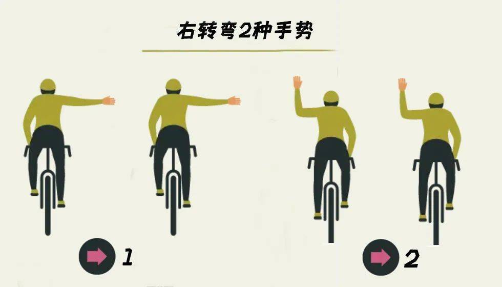 春季团队骑行,骑行手势or自行车信号转向器?