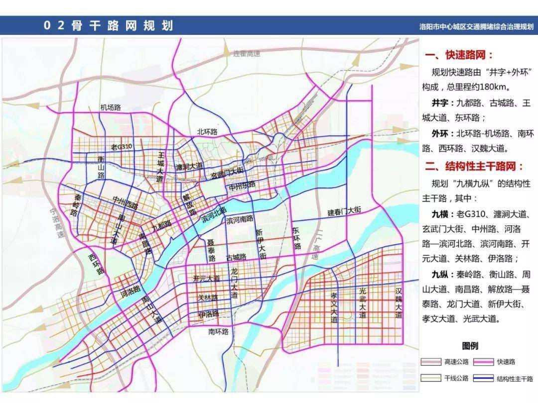 洛阳修建一环,隋唐皇城天街保护展示,未来城区将拥有五条环城