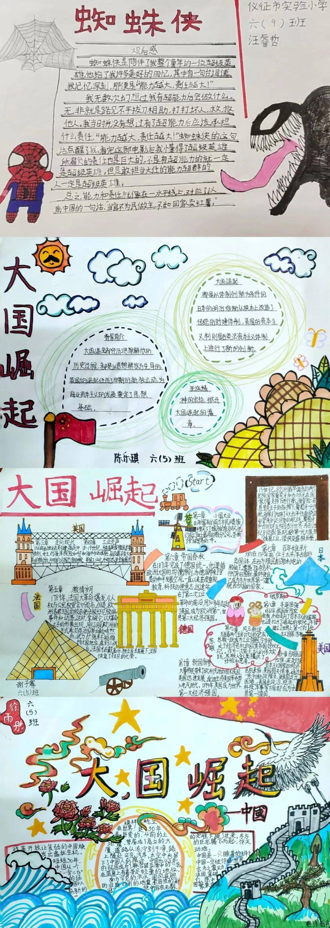 五个一百工程丨六年级影视名片,名著阅读手抄报展示_活动_获奖_名单