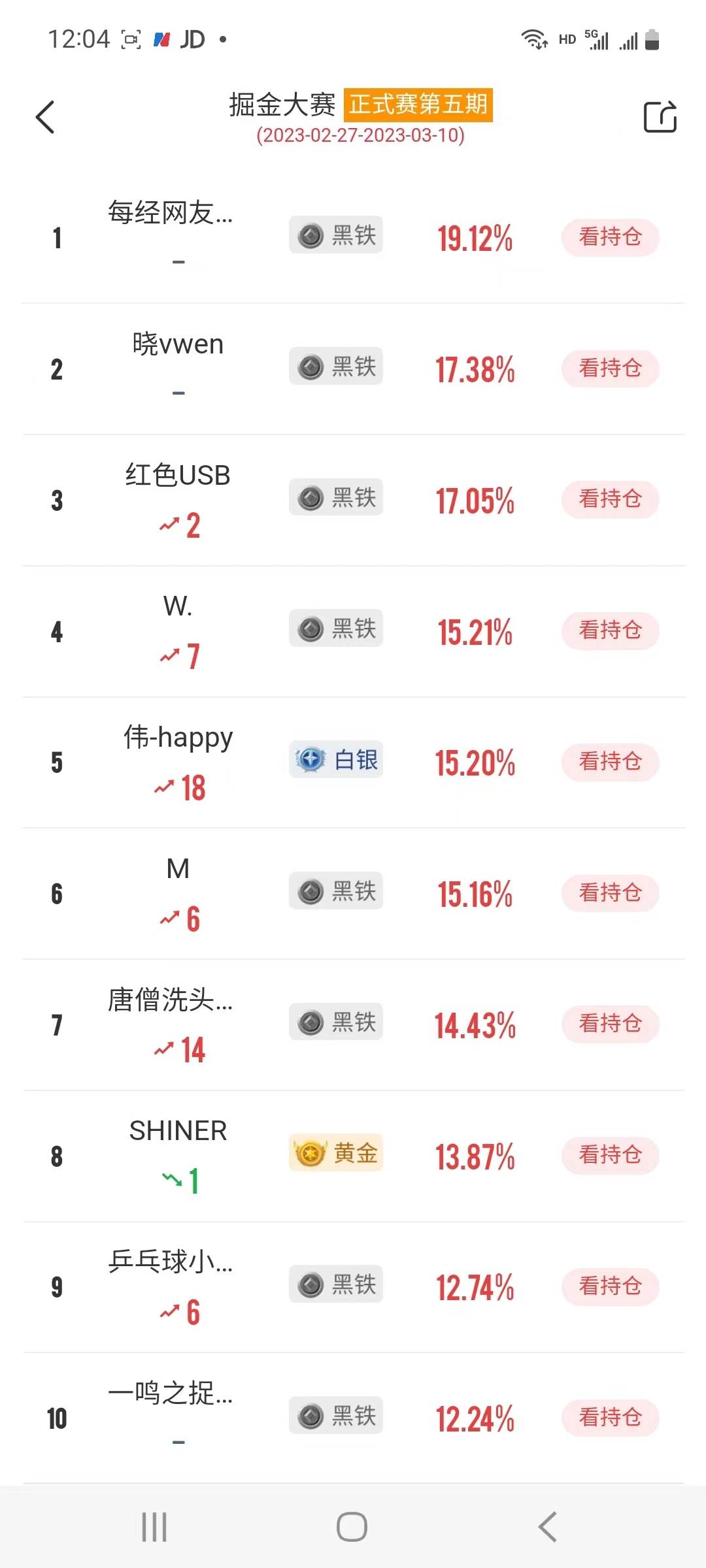 6G概念涨飞了！多位选手看好数字经济，冠军收益冲刺20%！快来赢现金大奖！_搜狐网