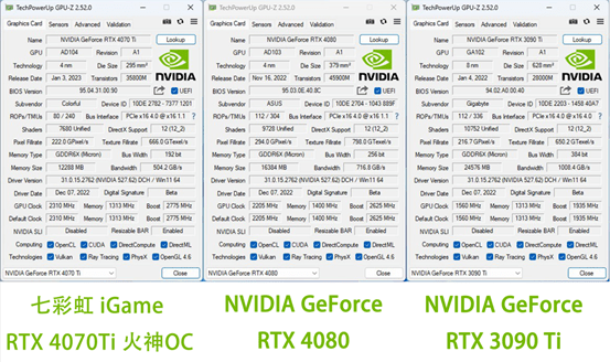 2K 144hz游戏的高帧利器，七彩虹iGame RTX 4070 Ti火神评测