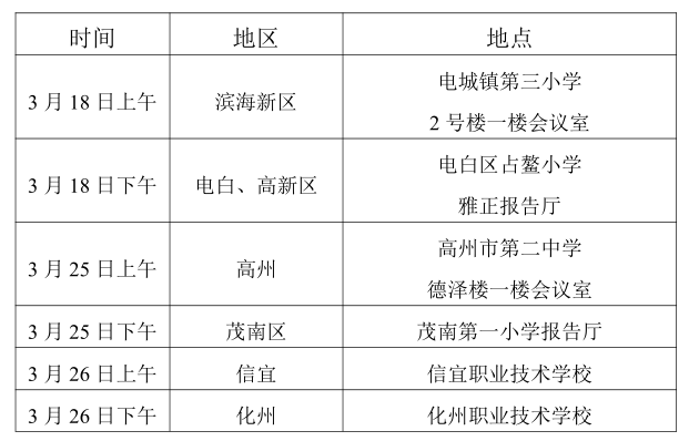 ����ͨ����2023���ϰ���ï���������Ա ��ͨ��ˮƽ���Ե� ...