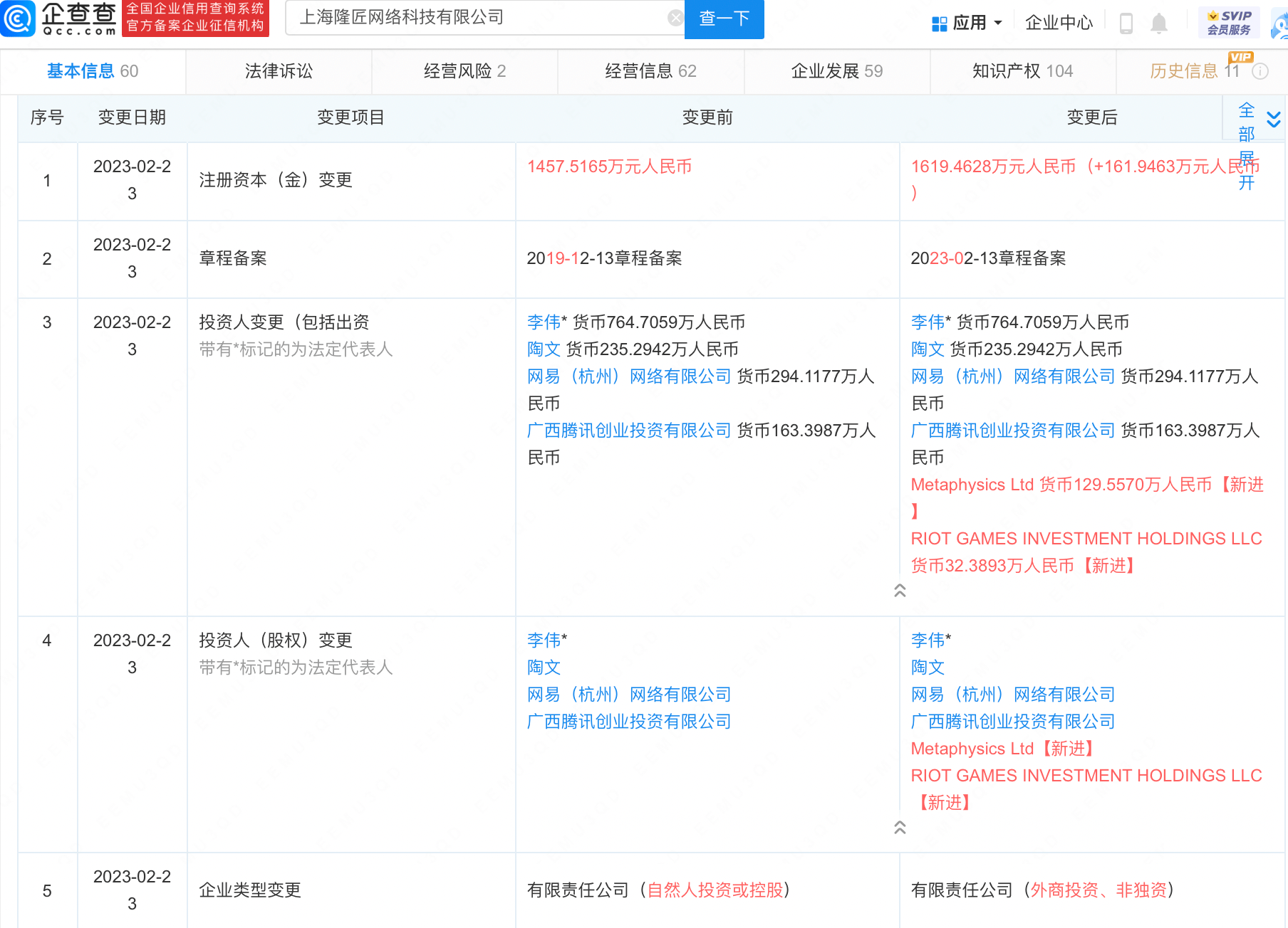 英雄联盟开发商拳头游戏入股隆匠网络_搜狐网