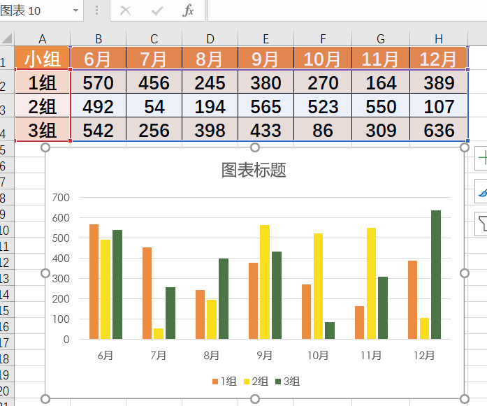 ppt增加图表切片器图片