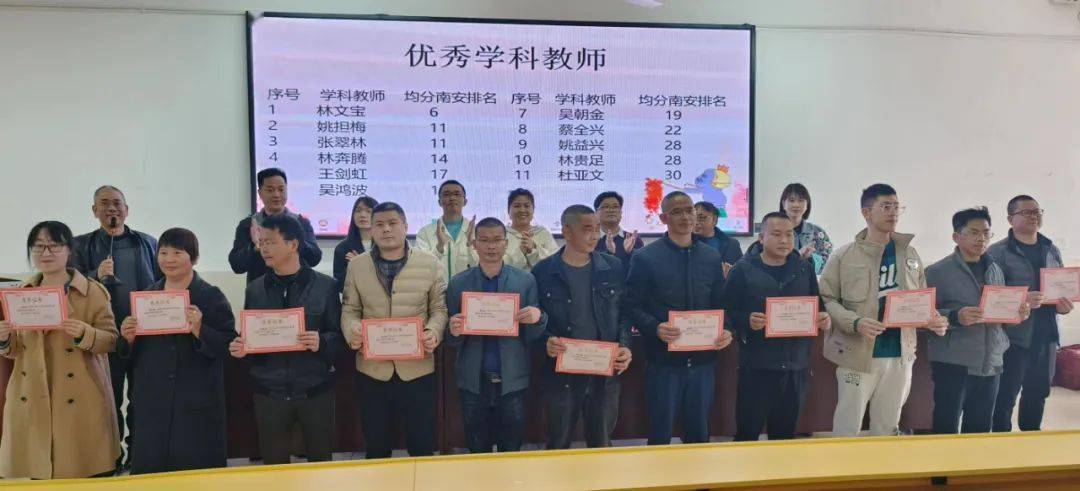 有梦不觉天涯远 扬帆远航再出发——向阳中学举行2022年秋期末质量