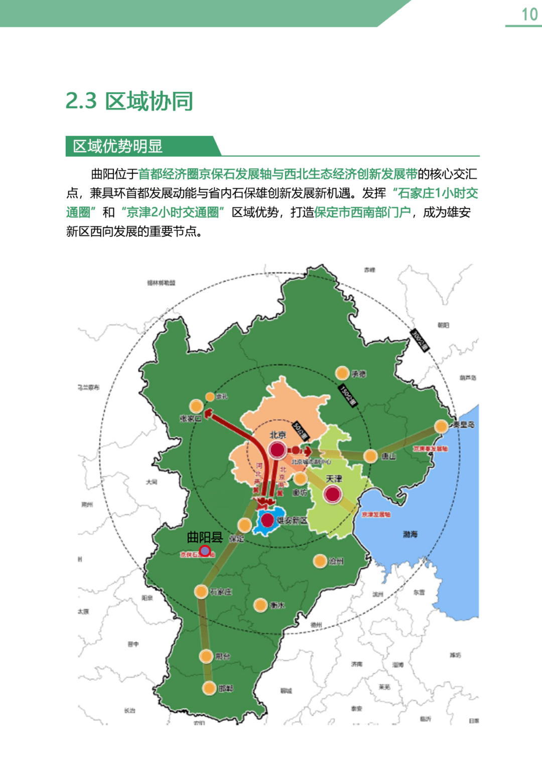 曲阳北岳庙周边规划图片