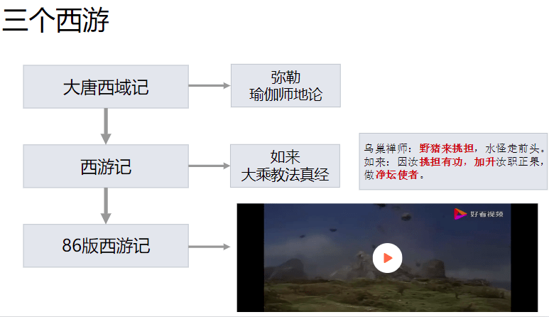 这样也行？（一千零一夜读后感）一千零一夜读后感800字左右 第4张