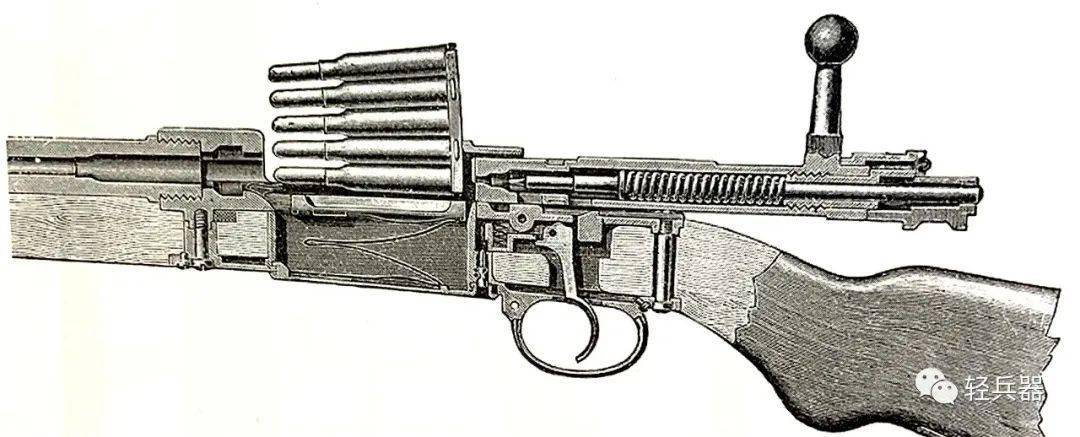 m1908半自动步枪图片