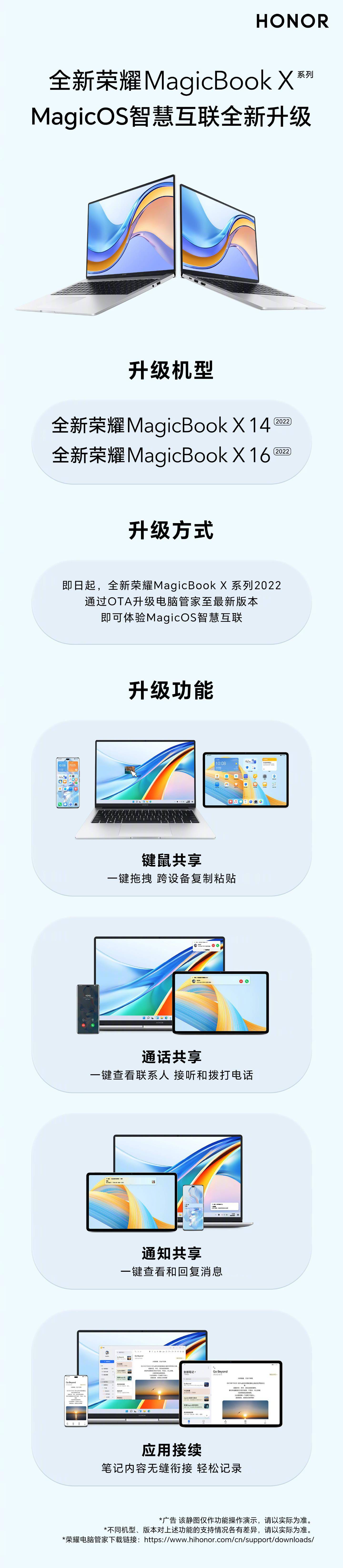 荣耀 MagicBook X 系列 2022 支持在线升级键鼠共享等功能