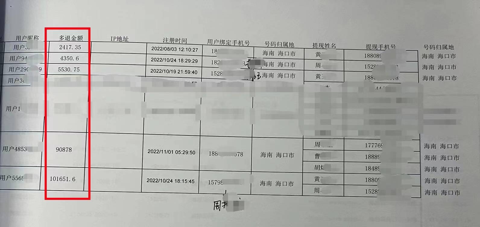 游戏平台现破绽被发现 须眉一个月内套现20余万元