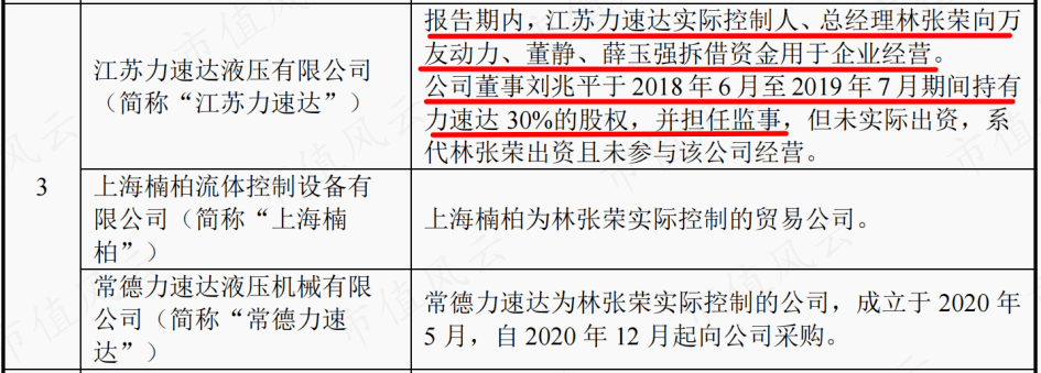 关系越复杂，毛利率越异常！利益方千头万绪，打通交易闭环，唯万密封：所谓的国产替代，确定是基于手艺实力？