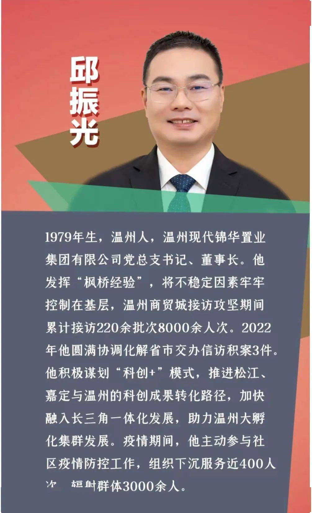 市现代集团基层党员干部邱振光入选"最美温州人·感