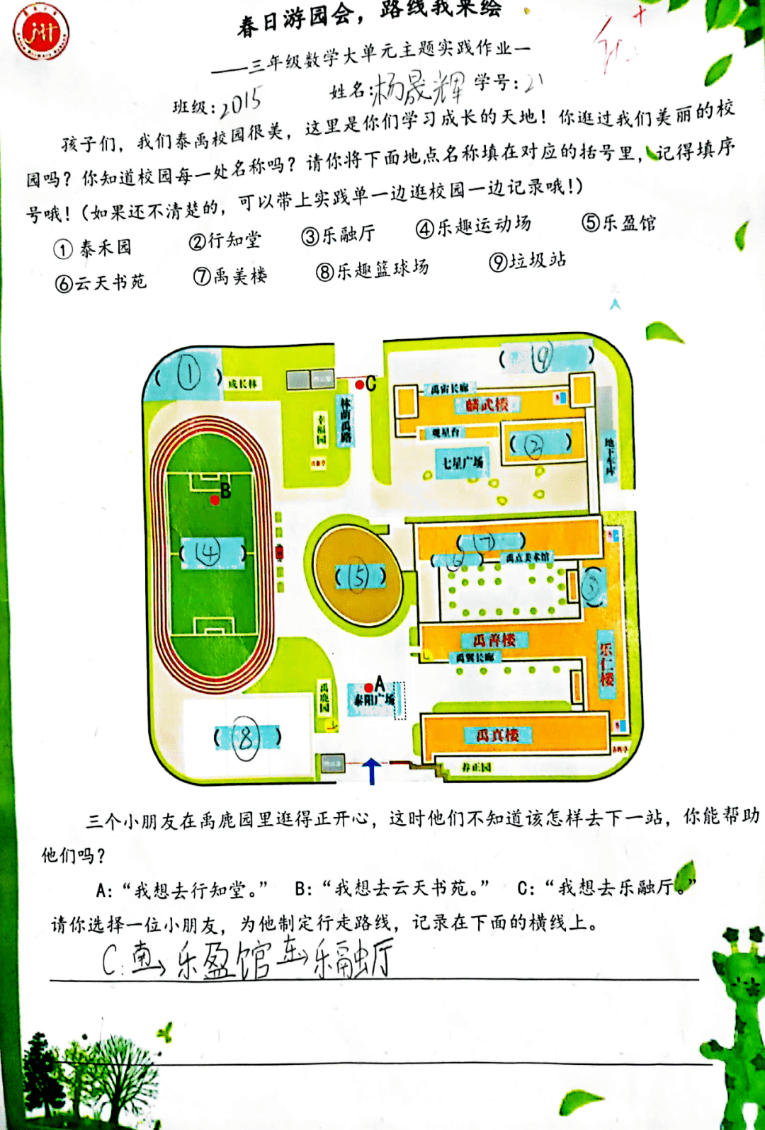 数学路线图怎么画图片