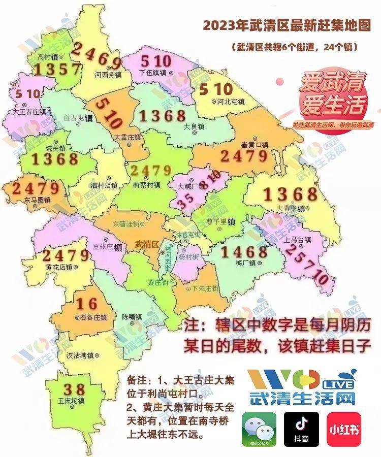 2023年武清區趕集地圖!_大集_南蔡村_活動