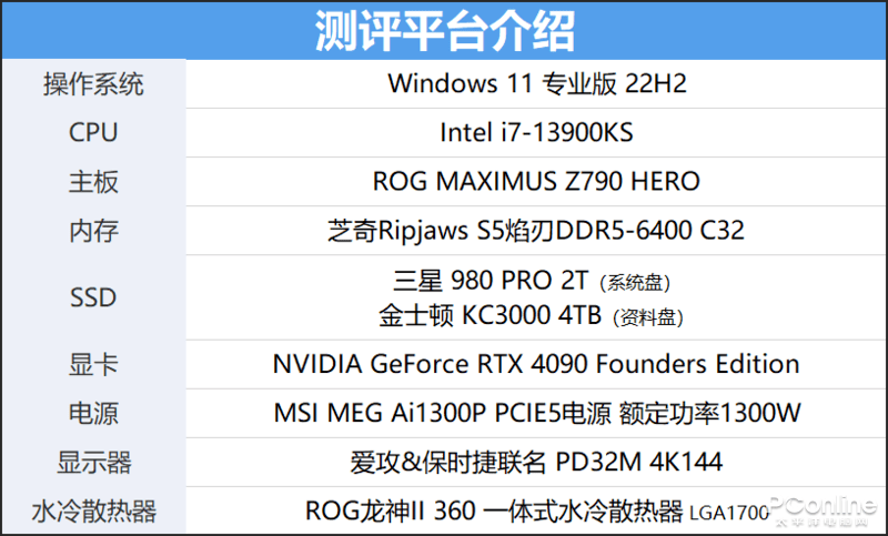С����Ҳ�����Ƶ��ʱ��֥��Ripjaws S5����DDR5-6400 ...