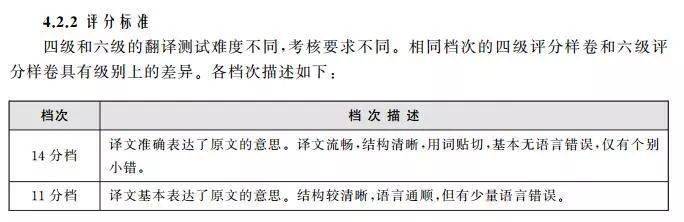 这都可以（2023年12月四六级考试时间）2021年12月四六级考试时间 第4张