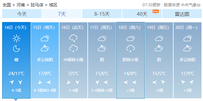 驻马店天气大反转!接下来太刺激…