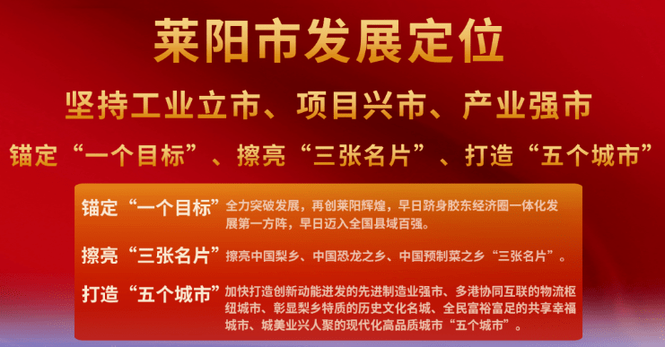 莱阳网站推广价格 来自搜狐网