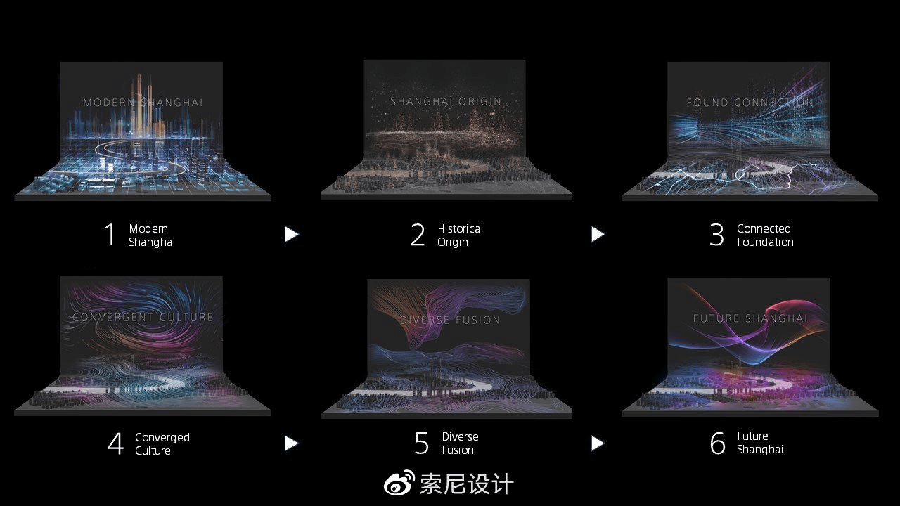 九游会j9对话索尼设计：设计师要带出技术的可能性(图18)
