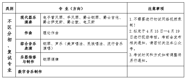 招生资讯丨星海音乐学院附中2023年招生初试收集视频录造指引