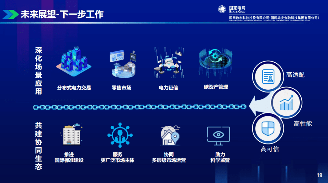 【焦點】國網數字科技控股有限公司 趙丙鎮:區塊鏈技術推動電力市場