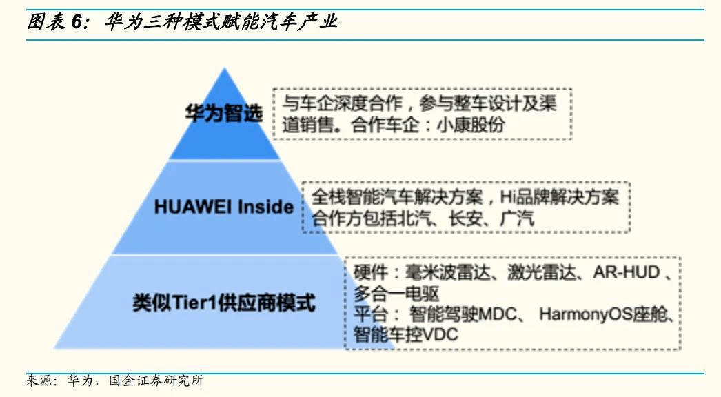 稚嫩的魅族，还要让吉利的智能化多走好几年