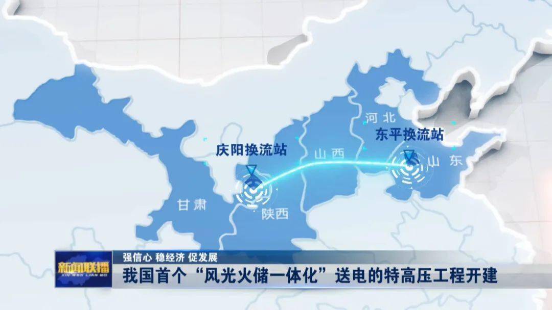 我国首个"风光火储一体化"送电的特高压工程开建_山东_发展_电量