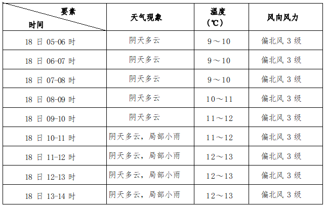 曲播预告·照片下载 | 高新招商集团杯·2023南昌鄱阳湖生态马拉松大赛将激情开跑