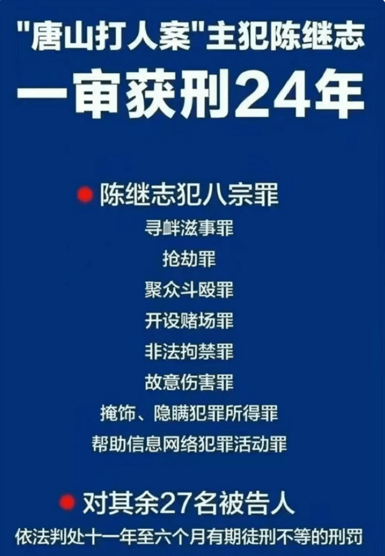 唐山烧烤店被打女孩首露面，最新情况曝光：果然不对劲......_搜狐网
