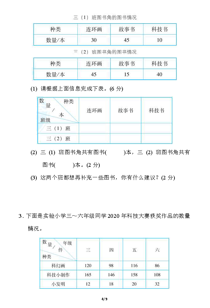 Сѧ꼶ѧ²ԪԾ𰸣汾 ...