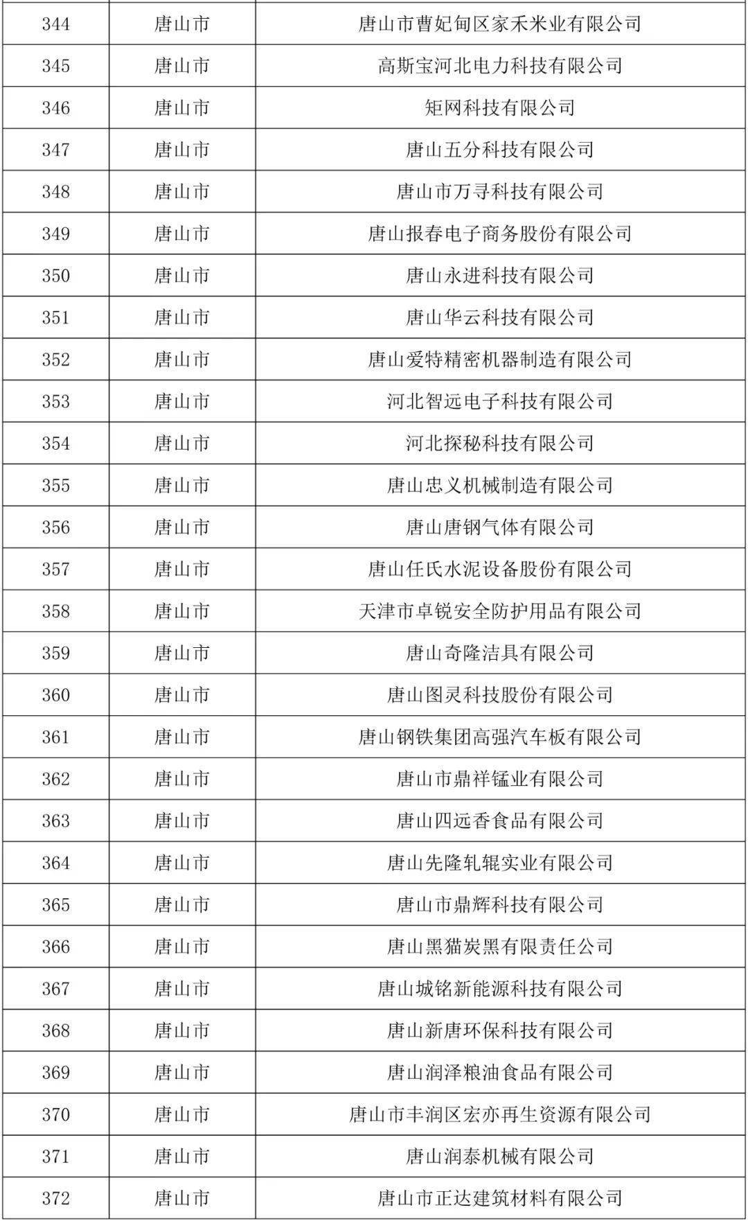 历史失信（历史失信被执行记录） 第15张