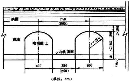 隧道结构设计,这几招让你热血沸腾!